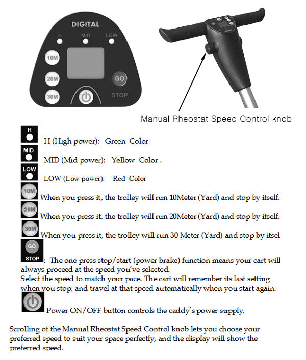S2R Remote Control Electric Golf Caddies Trolley Carts Manual Control Guide  - novacaddy